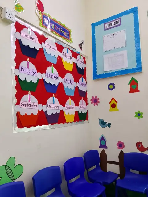 Parent-Teacher Meeting — photo 52
